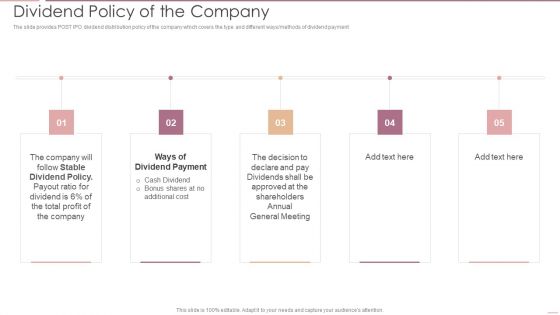 Investment Banking Security Underwriting Pitchbook Dividend Policy Of The Company Portrait PDF