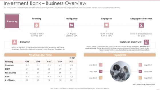 Investment Banking Security Underwriting Pitchbook Investment Bank Business Overview Themes PDF