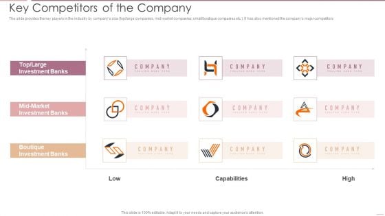 Investment Banking Security Underwriting Pitchbook Key Competitors Of The Company Graphics PDF