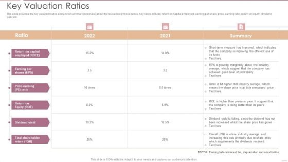 Investment Banking Security Underwriting Pitchbook Key Valuation Ratios Infographics PDF