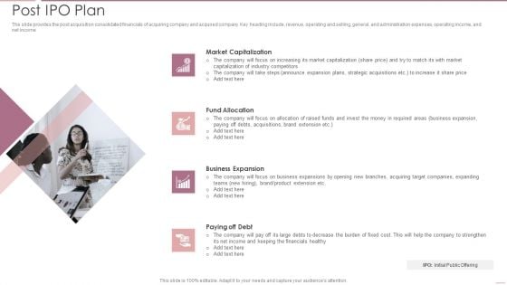 Investment Banking Security Underwriting Pitchbook Post IPO Plan Microsoft PDF