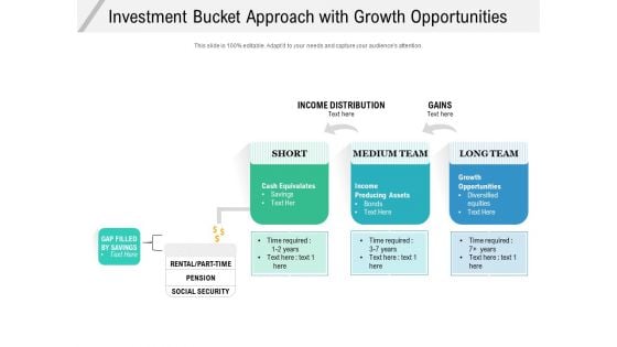 Investment Bucket Approach With Growth Opportunities Ppt PowerPoint Presentation Model Demonstration PDF