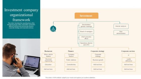 Investment Company Organizational Framework Infographics PDF