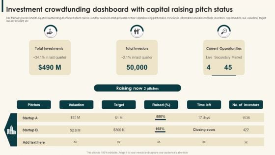 Investment Crowdfunding Dashboard With Capital Raising Pitch Status Sample PDF Investment Crowdfunding Dashboard With Capital Raising Pitch Status Sample PDF