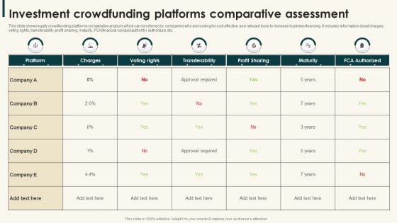 Investment Crowdfunding Platforms Comparative Assessment Guidelines PDF