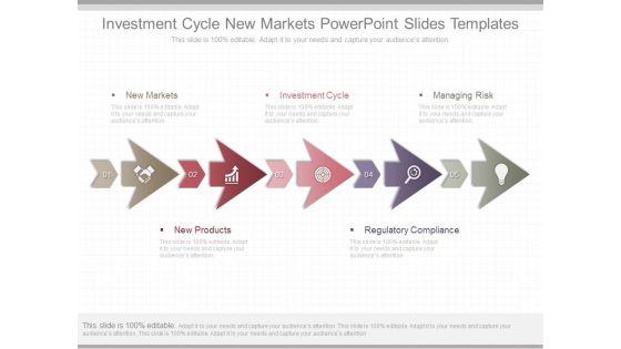 Investment Cycle New Markets Powerpoint Slides Templates Investment Cycle New Markets Powerpoint Slides Templates