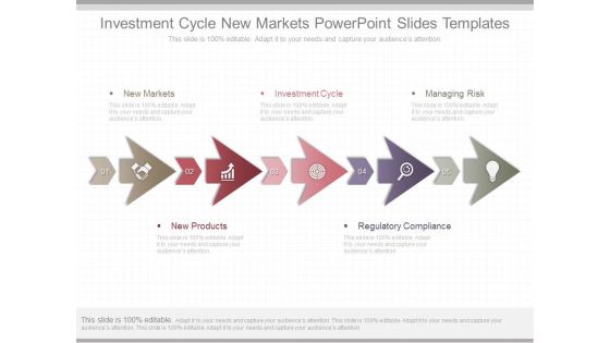 Investment Cycle New Markets Powerpoint Slides Templates