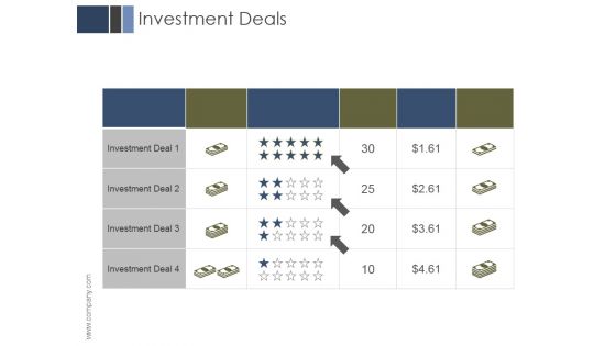 Investment Deals Ppt PowerPoint Presentation Background Image