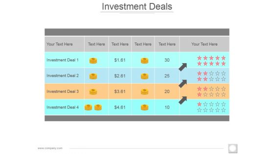 Investment Deals Ppt PowerPoint Presentation File Demonstration