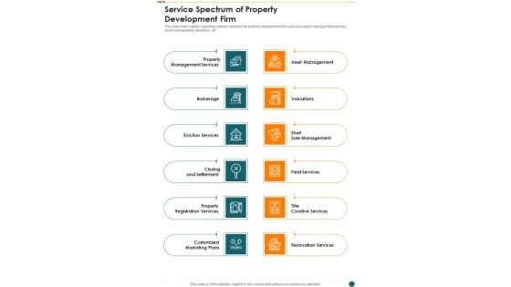 Investment For Real Estate Development Service Spectrum Of Property Development Firm One Pager Sample Example Document Investment For Real Estate Development Service Spectrum Of Property Development Firm One Pager Sample Example Document