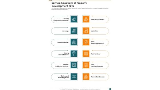 Investment For Real Estate Development Service Spectrum Of Property Development Firm One Pager Sample Example Document