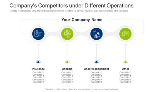 Investment Fundraising Pitch Deck From Stock Market Companys Competitors Under Different Operations Rules PDF