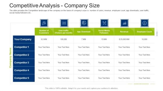 Investment Fundraising Pitch Deck From Stock Market Competitive Analysis Company Size Portrait PDF