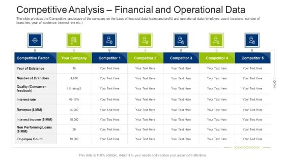 Investment Fundraising Pitch Deck From Stock Market Competitive Analysis Financial And Operational Data Template PDF Investment Fundraising Pitch Deck From Stock Market Competitive Analysis Financial And Operational Data Template PDF