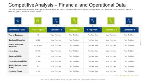 Investment Fundraising Pitch Deck From Stock Market Competitive Analysis Financial And Operational Data Template PDF