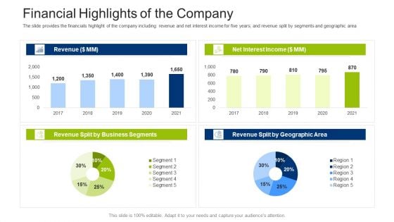 Investment Fundraising Pitch Deck From Stock Market Financial Highlights Of The Company Slides PDF