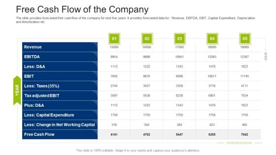 Investment Fundraising Pitch Deck From Stock Market Free Cash Flow Of The Company Brochure PDF