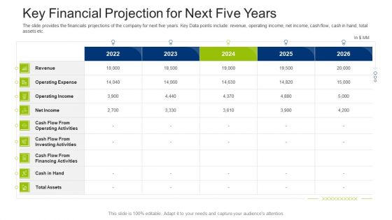 Investment Fundraising Pitch Deck From Stock Market Key Financial Projection For Next Five Years Graphics PDF