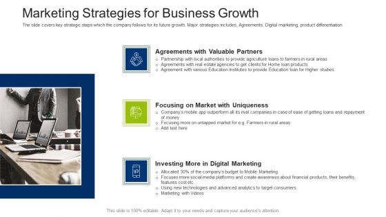 Investment Fundraising Pitch Deck From Stock Market Marketing Strategies For Business Growth Formats PDF