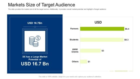 Investment Fundraising Pitch Deck From Stock Market Markets Size Of Target Audience Icons PDF