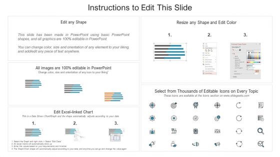 Investment Fundraising Pitch Deck From Stock Market Markets Size Of Target Audience Icons PDF