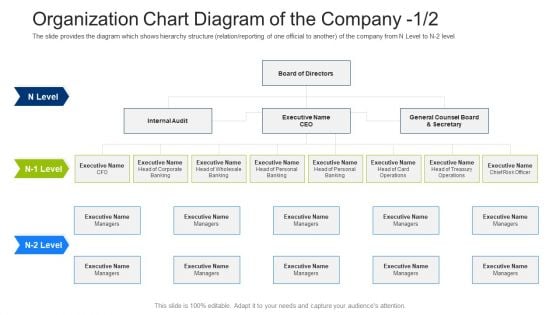 Investment Fundraising Pitch Deck From Stock Market Organization Chart Diagram Of The Company Board Graphics PDF