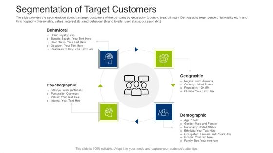 Investment Fundraising Pitch Deck From Stock Market Segmentation Of Target Customers Slides PDF