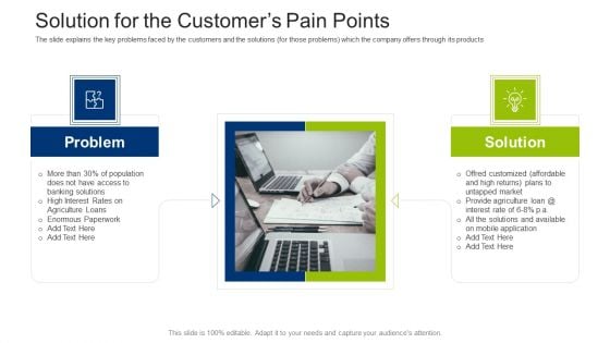 Investment Fundraising Pitch Deck From Stock Market Solution For The Customers Pain Points Portrait PDF