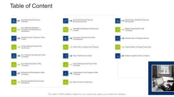 Investment Fundraising Pitch Deck From Stock Market Table Of Content Business Ideas PDF