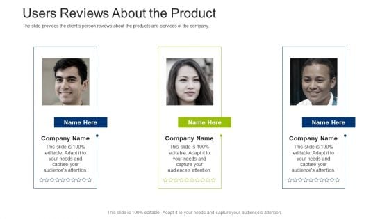 Investment Fundraising Pitch Deck From Stock Market Users Reviews About The Product Pictures PDF