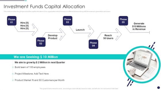 Investment Funds Utilization Investment Funds Capital Allocation Background PDF