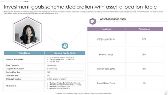 Investment Goals Scheme Declaration With Asset Allocation Table Portrait PDF