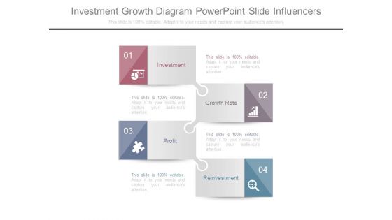 Investment Growth Diagram Powerpoint Slide Influencers