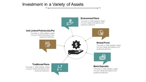 Investment In A Variety Of Assets Ppt PowerPoint Presentation Icon Objects