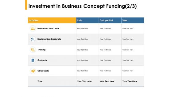 Investment In Business Concept Funding Costs Ppt PowerPoint Presentation Layouts Mockup
