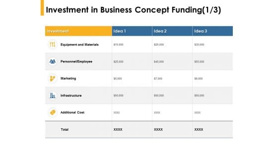 Investment In Business Concept Funding Infrastructure Ppt PowerPoint Presentation Styles Topics