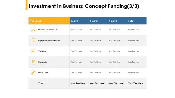 Investment In Business Concept Funding Training Ppt PowerPoint Presentation Gallery Good