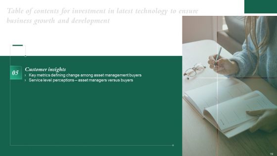 Investment In Latest Technology To Ensure Business Growth And Development Ppt PowerPoint Presentation Complete Deck With Slides