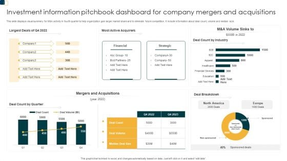 Investment Information Pitchbook Dashboard For Company Mergers And Acquisitions Rules PDF