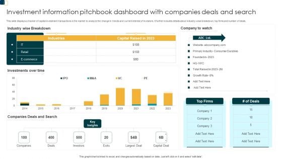 Investment Information Pitchbook Dashboard With Companies Deals And Search Introduction PDF