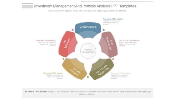 Investment Management And Portfolio Analysis Ppt Templates