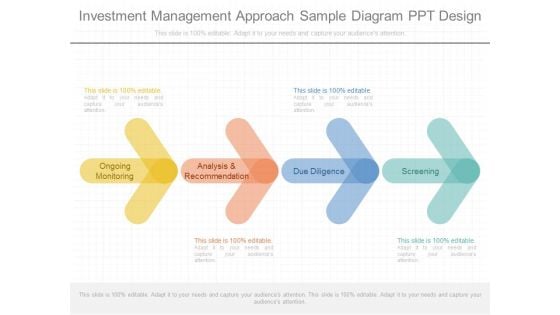 Investment Management Approach Sample Diagram Ppt Design