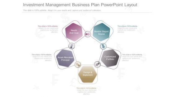 Investment Management Business Plan Powerpoint Layout