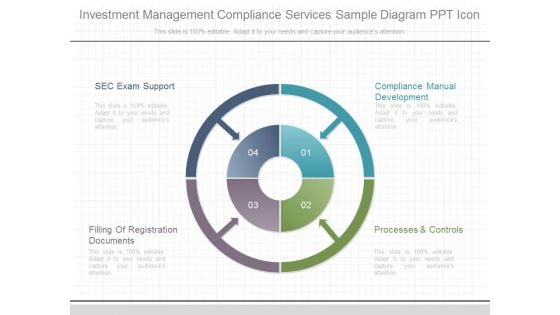 Investment Management Compliance Services Sample Diagram Ppt Icon