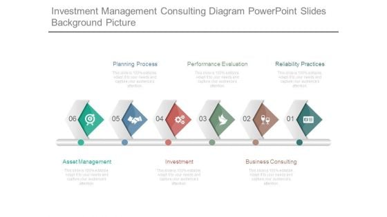 Investment Management Consulting Diagram Powerpoint Slides Background Picture