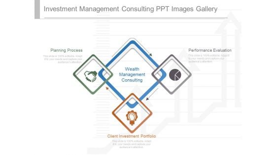 Investment Management Consulting Ppt Images Gallery