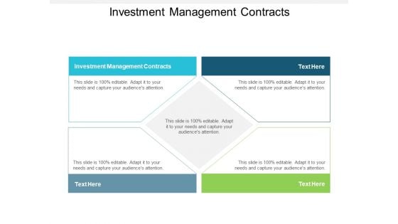 Investment Management Contracts Ppt PowerPoint Presentation Pictures Tips Cpb