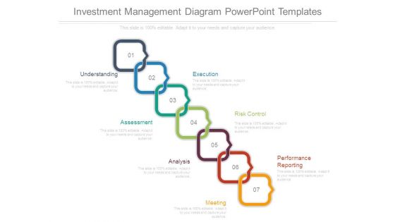 Investment Management Diagram Powerpoint Templates