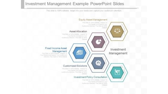 Investment Management Example Powerpoint Slides