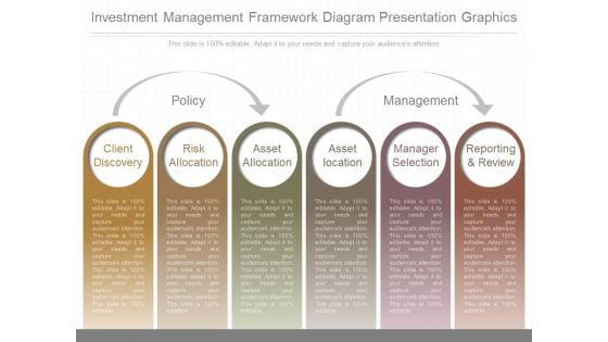 Investment Management Framework Diagram Presentation Graphics